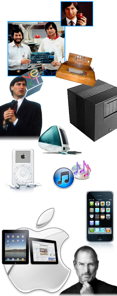 Biographie en image de Steve Jobs